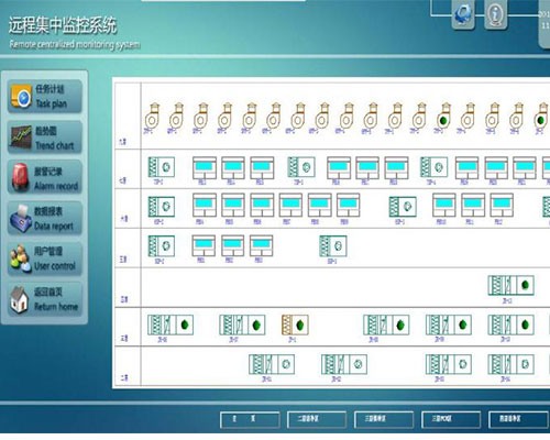 實(shí)驗室通風(fēng)集中管理系統(tǒng)